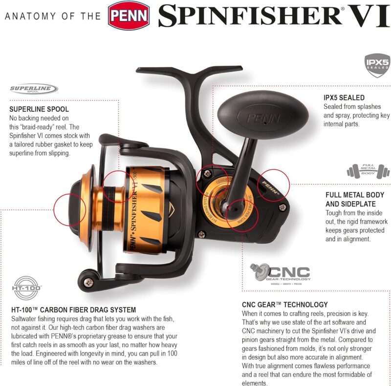 PENN Spinfisher VI Spinning Fishing Reel