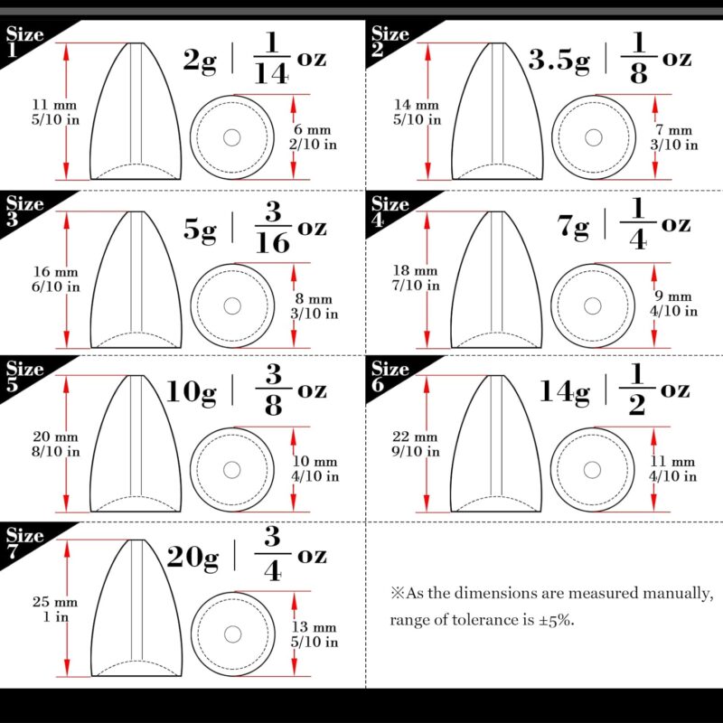 AMYSPORTS Bullet Drop Weights Sinkers Kit Saltwater Removable Fishing Sinkers Tackle Lead Bass Fishing Sinkers Shot Casting Freshwater