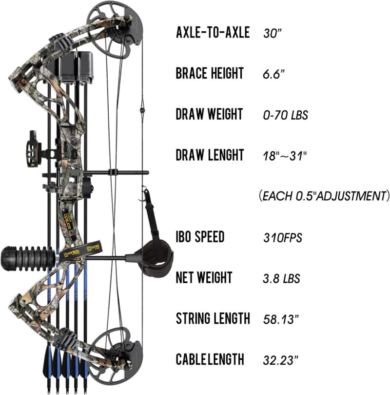 Sanlida Archery Dragon X8 RTH Compound Bow Package for Adults and Teens,18”-31” Draw Length,0-70 Lbs Draw Weight,up to IBO 310 fps,No Bow Press Needed,Limbs...